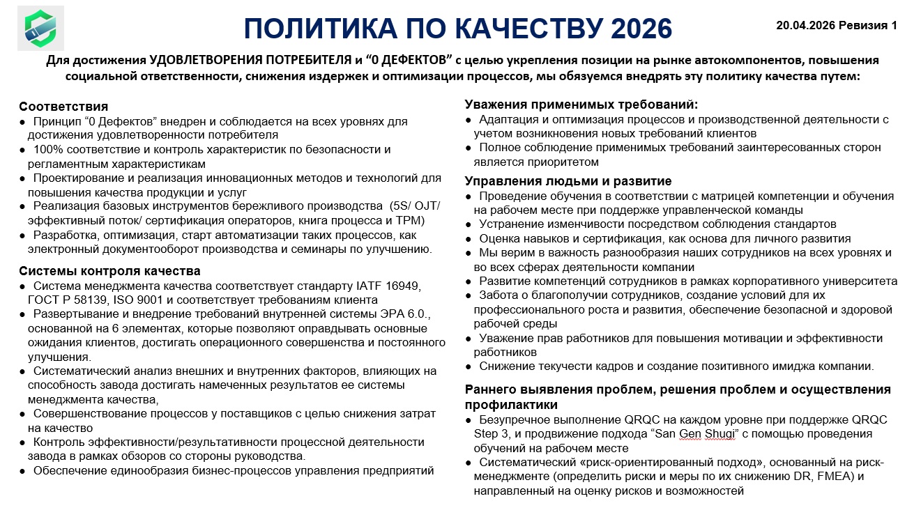 Политика по качеству